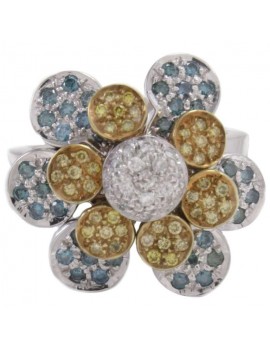 Ring of Spring